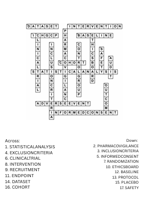 50 clinical research & pharmacovigilance crosswords: unlock knowledge with engaging puzzles 50 clinical research & pharmacovigilance crosswords: unlock knowledge with engaging puzzles
