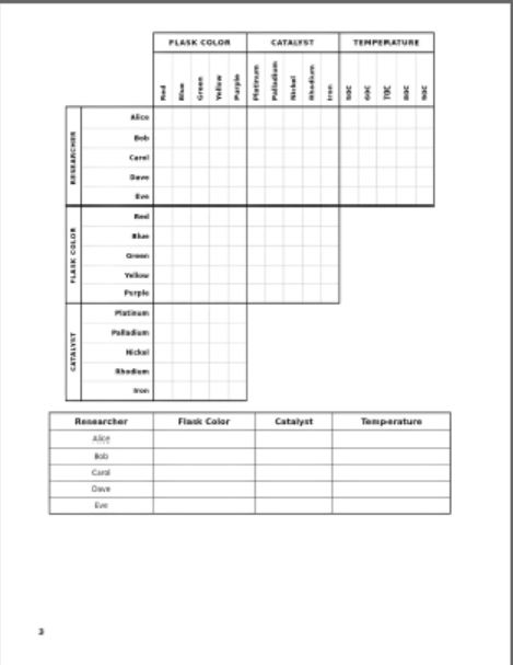 chemistry logic puzzles: 25 science brain teasers for students & teachers printable stem activity pdf chemistry logic puzzles: 25 science brain teasers for students & teachers printable stem activity pdf