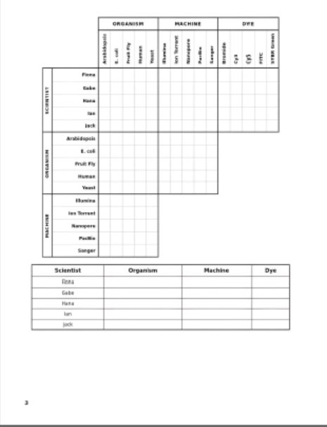 biology logic puzzle book: 25 life science grids for teens & adults genetics, botany & marine bio pdf biology logic puzzle book: 25 life science grids for teens & adults genetics, botany & marine bio pdf
